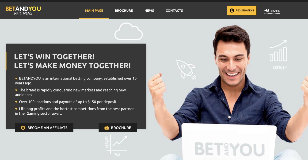 BetAndYou Affiliates Program